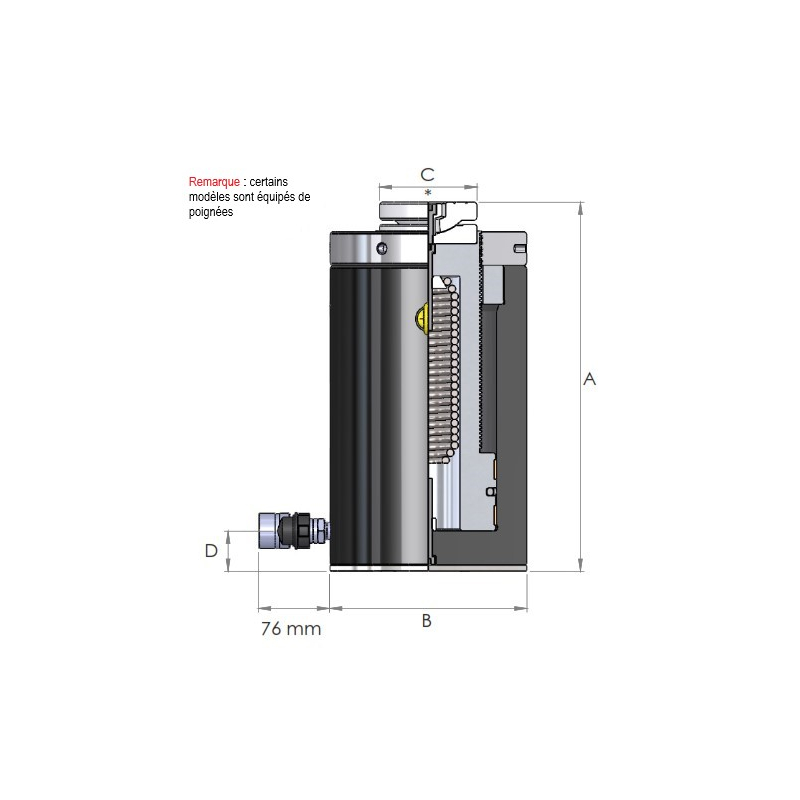 Flexible haute pression pour matériel hydraulique - Manut Access