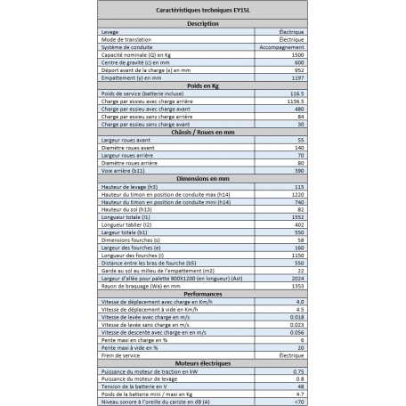 Spécification technique transpalette EY15L