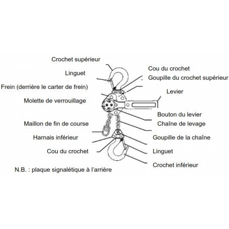 Description palan manuel LX à levier en alu pour les pros