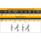 Spécifications et dimensions palans Kito à levier en alu  série LX