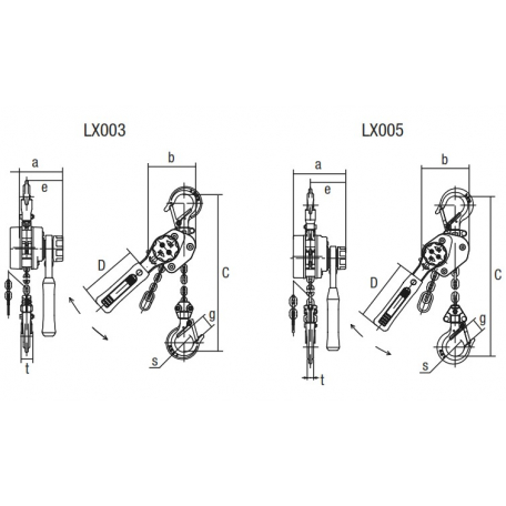 Schémas palan à rochet Kito LX003 et LX005