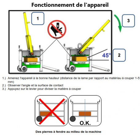 Fonctionnement coupe bloc STONE SPLITTER STS